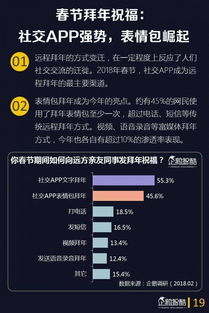 查重总相似片段：保护知识产权的重要工具