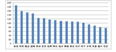 劳动生产率指的是什么？指生产一件商品的速度吗？它与单位商品价值量有什么关系？