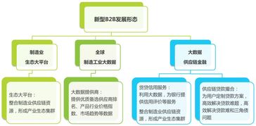 电子科技大学深圳研究生院招生简章