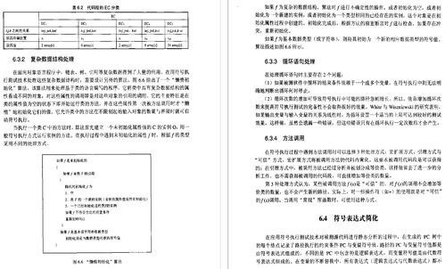 哪些国企需要软件测试,探秘国企软件测试需求：寻找未来的职业机遇