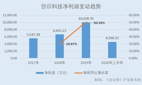  各大数字货币分析,全球各国的国家法定数字货币的发展过程和比较分析？ USDT行情