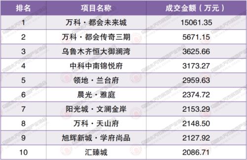 2021年8月30日的智通AH统计