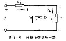  电源ldo,负电源ldo 快讯