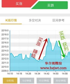  比特币行情平台排名,数字货币最好的交易平台是那个? USDT行情