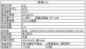  icp币是哪个国家的的缩写是什么形式,icp是什么币？ 区块链