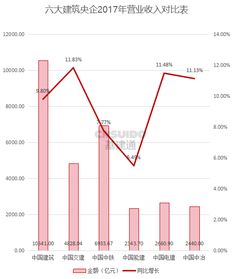 北京艾维克酒店是央企嘛？有央企指标嘛？