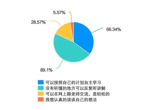 广州公司里面做行政一般是什么工作，大概多少钱一个月？