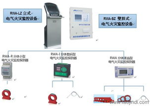 电气火灾监控报警系统价格 厂家 图片 