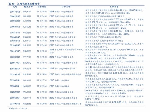 1巴币等于多少人民币,美元兑人民币汇率走势分析 1巴币等于多少人民币,美元兑人民币汇率走势分析 百科