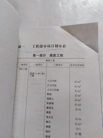 投标时砼按2007水利水电定额配合比计算单价，施工过程中砼试配报告材料用量比定额大，可否作砼单价调整?