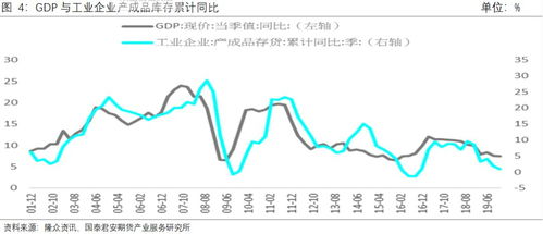 ICE期棉价格触及近两周高点，当周上涨4.4%