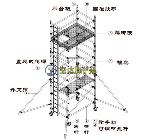 深圳宝安6米双宽铝合金脚手架厂家供应耐锈蚀免维护 