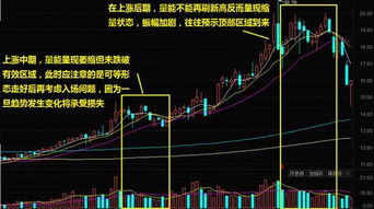 今天我的这个股票在跌，但是成交量不大，跌的也不多，2%左右吧。请问这种情况是在洗盘吗？