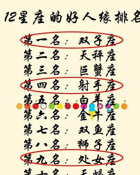 12星座最喜欢的恋爱状态 双子诗情画意,天秤深受彼此 天秤座 