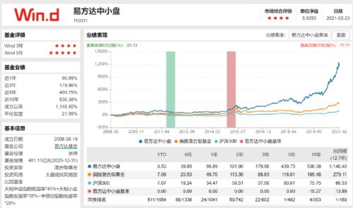 有些基暂停申购的原因？