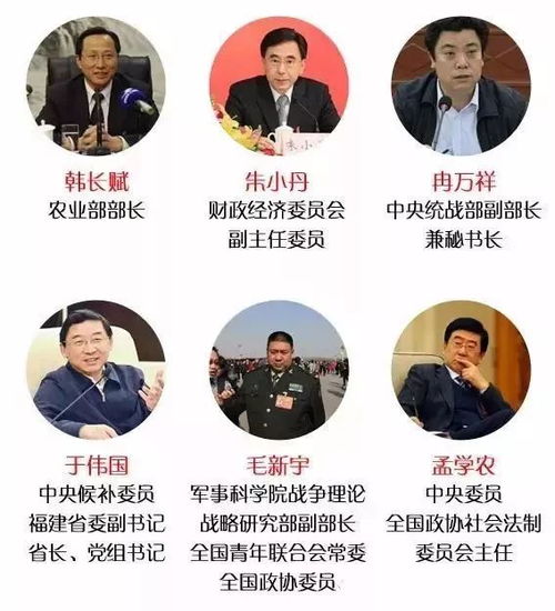 同是三环路,为什么北三环命这么好 