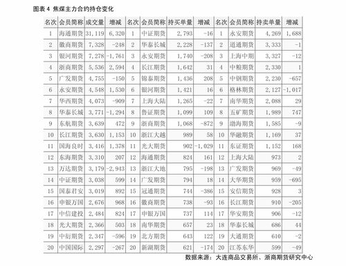  宁波富邦精业集团股份有限公司招聘简章,宁波富邦精业集团股份有限公司 天富登录