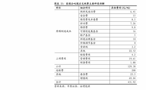 猫币价格今日行情最新,猫币价格今天最新行情 猫币价格今日行情最新,猫币价格今天最新行情 应用