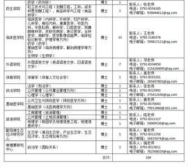 信息服务 九江学院主站 