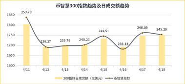 grt币是什么板块的币种,新加坡货币的面值都有哪些？？？