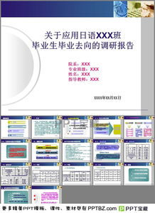 日语专业毕业生就业情况调研报告ppt模板下载