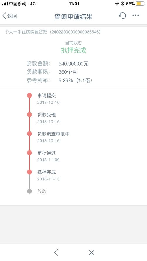 银行贷款流程走完不放款