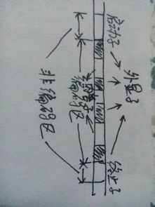 北桥芯片和南桥芯片有什么区别