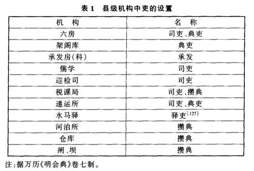 县级课题查重率多少合格？一文带您了解