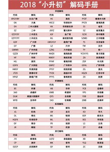 2018年广州gmat考试时间表,gmat考试从下午一点考到几点？