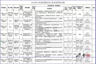 徐州养老保险最低一月领多少(徐州农村养老保险费多少钱)