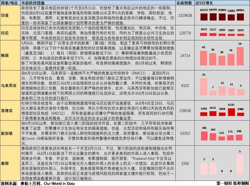 如何看一个公司强不强势，有没有发展前景