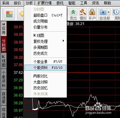 股票怎么设置时间跨度大小,选择适合的时间跨度?