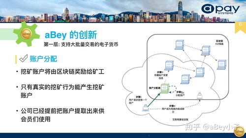 abey币是什么币,区块链项目中的艾比币/ABE 是什么?