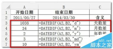 excel函数计算两个日期之间天数和时间计算的方法 