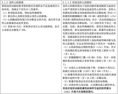 哪位能给我一个遗嘱的范本？怎样说明像金钱、股票这类因时间不同而变化的财产呢？