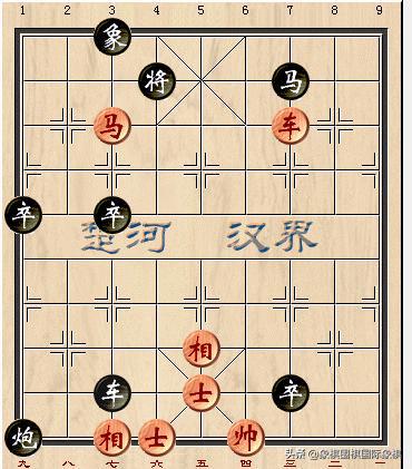 中国象棋那个数字怎么分、就是那个一到九的数字，比如什么“炮八进五、车七进三”什么的，那数字怎么分的