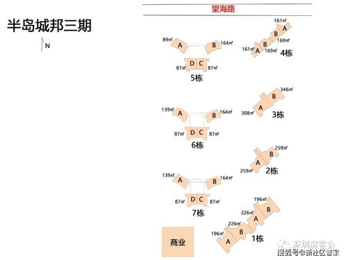 半岛体育：从源头到流域的全方位解析”