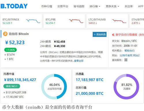  uni币今天为啥不交易了吗,世和币合法吗，现在不能交易为什么 USDT行情