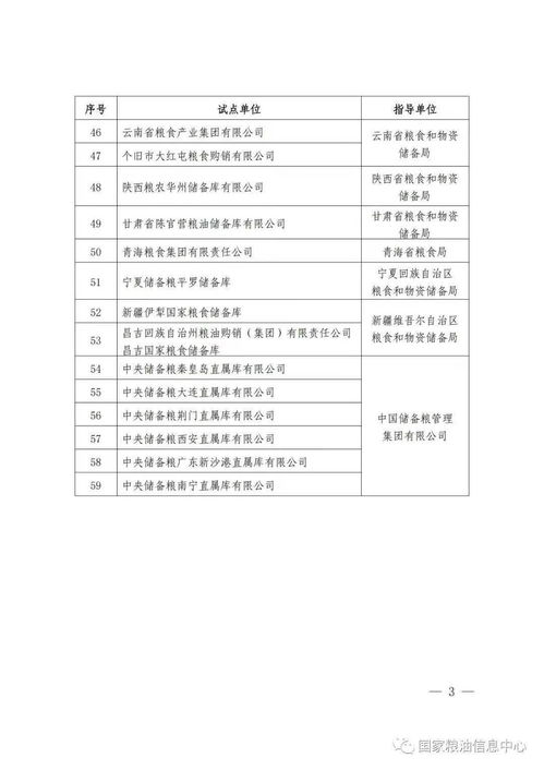 求告知长方形办公室门朝东该如何摆放