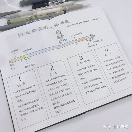 晒出你们的手帐(晒出你们的手帐文案)