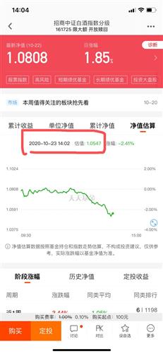 怎么查看基金涨跌,如何查看基金涨跌