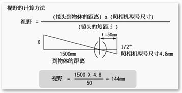 icp测得数据如何计算含量,ICP测量原理。