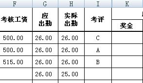 毛利润率的计算公式是什么?