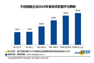 桂林金融类公司有哪些，比如证券期货等