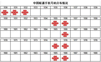 微信解封-号码标记一键查询与清除：让生活更便捷(1)