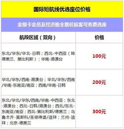 南航付费选座收费调整 不看你就亏大了 