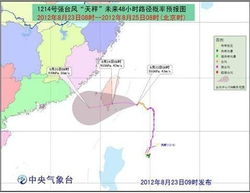 强台风 天秤 将登陆或擦过台湾 福建启动应急响应 