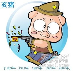 十二生肖谁最容易上当受骗