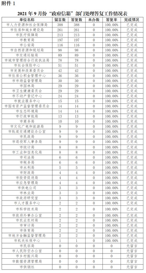 2025年9月份适合结婚的日子