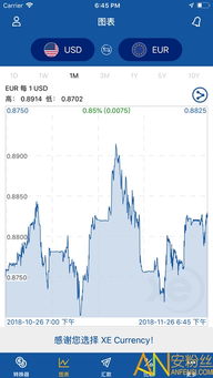 currency实时汇率,日元汇率。 currency实时汇率,日元汇率。 应用